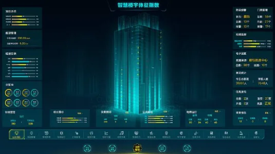 黑龙江交投智慧楼宇